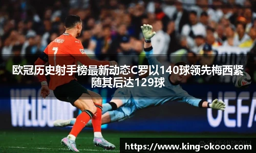 欧冠历史射手榜最新动态C罗以140球领先梅西紧随其后达129球
